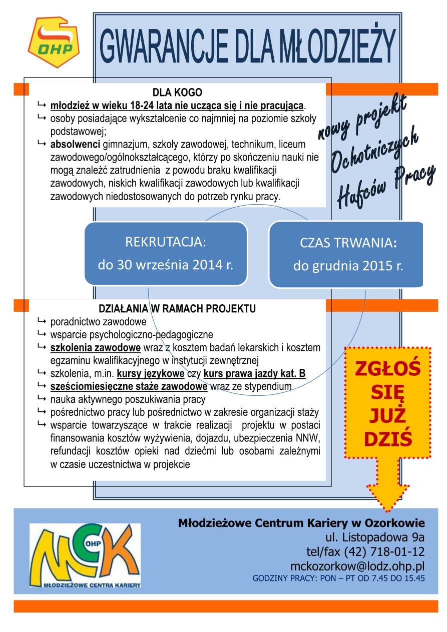 Gwarancje dla Młodzieży