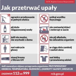 1658816278_Jak-przetrwac-upaly.jpg