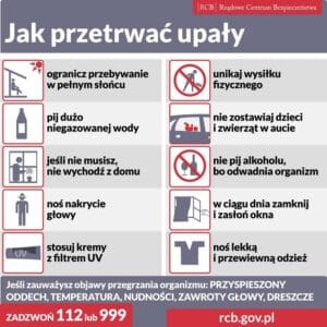 Jak-przetrwac-upaly.jpg