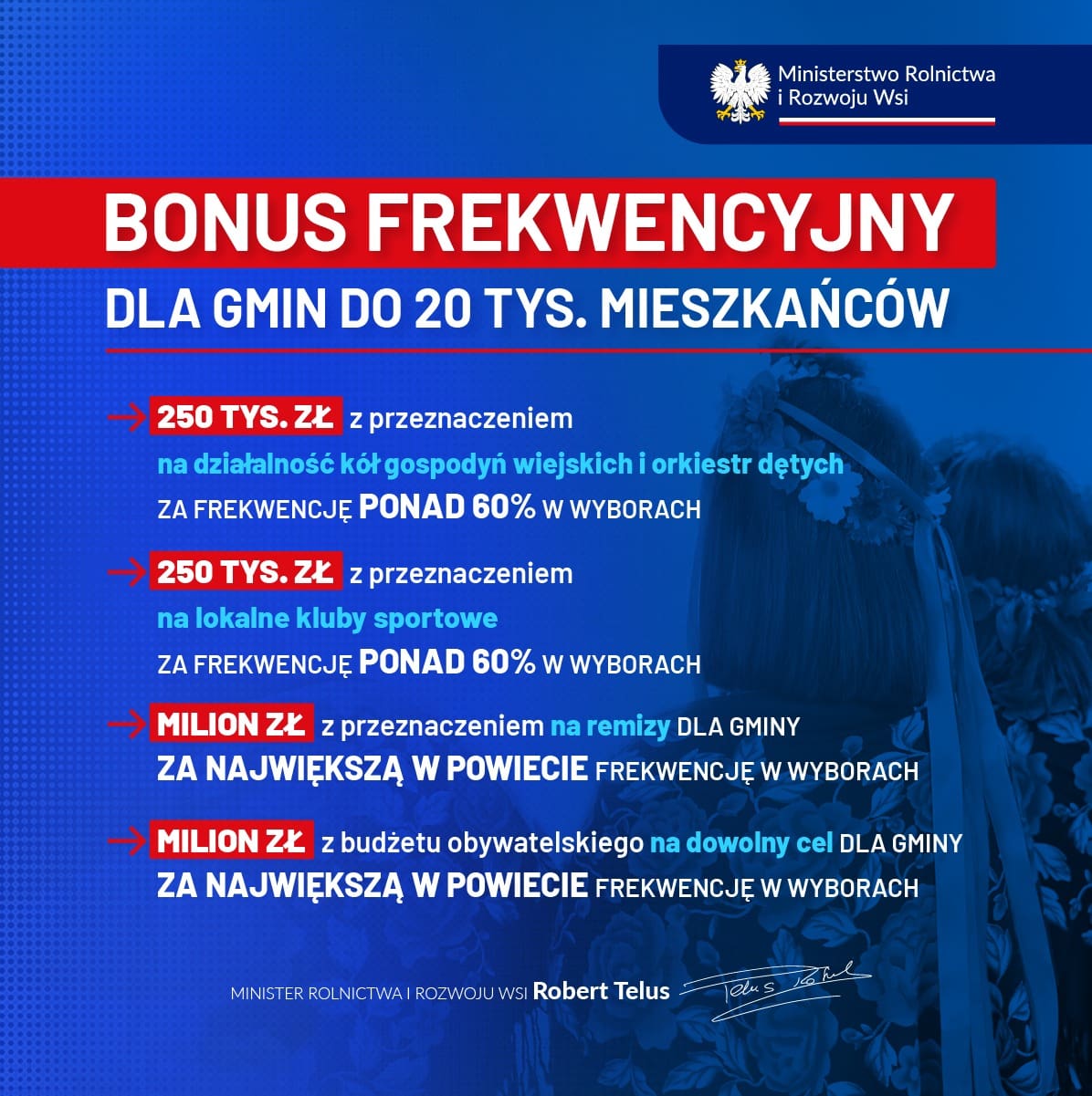 Bonus-frekwencyjny-dla-gmin.jpg