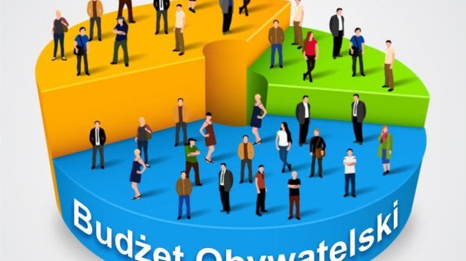 Budzet-Obywatelski-2025-–-projekty-wybrane-do-realizacji.jpg