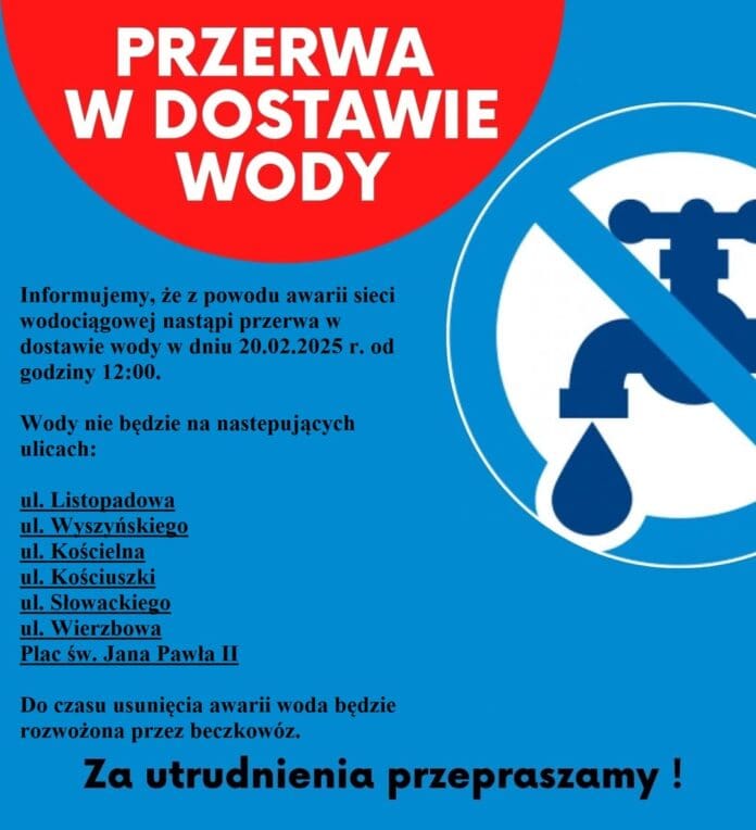 Awaria wody