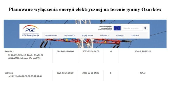 Nowe oblicze Ozorkowa: Artykuły, które warto przeczytać Ogłoszenie