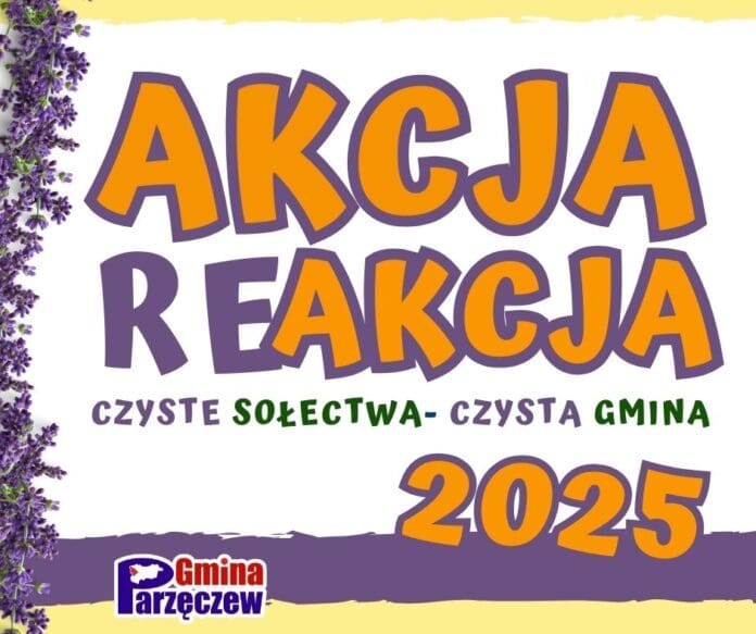 Akcja Reakcja 2025