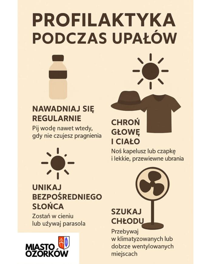 Zasady przetrwania w upale